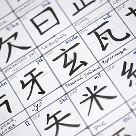 Из чего состоят китайские иероглифы и как их запомнить?