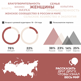 Аналитическая деятельность в рамках ЕЖС Аналитическая деятельность в рамках ЕЖС