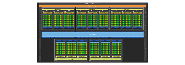 Способы улучшения эффективности подсистемы памяти в однопроцессорных вычислительных системах 1
